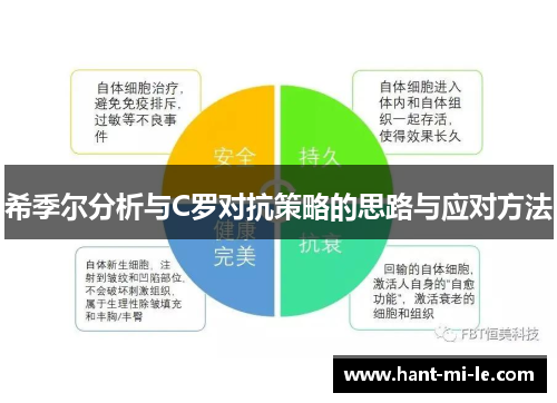希季尔分析与C罗对抗策略的思路与应对方法