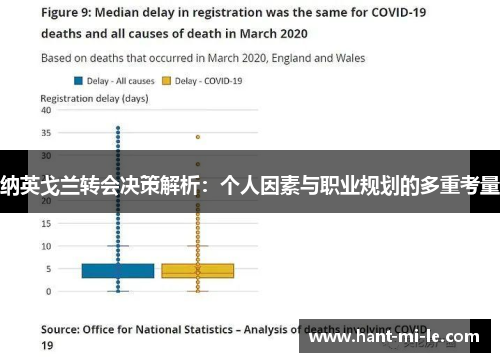 纳英戈兰转会决策解析：个人因素与职业规划的多重考量