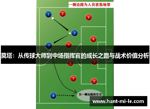 莫塔：从传球大师到中场指挥官的成长之路与战术价值分析