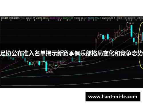 足协公布准入名单揭示新赛季俱乐部格局变化和竞争态势