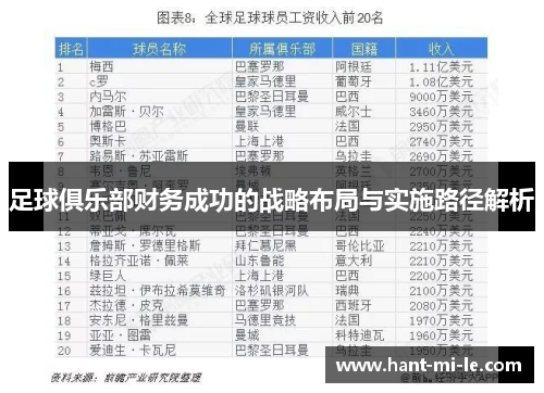 足球俱乐部财务成功的战略布局与实施路径解析