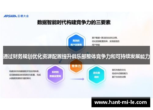 通过财务规划优化资源配置提升俱乐部整体竞争力和可持续发展能力