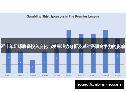 近十年足球联赛投入变化与发展趋势分析及其对赛事竞争力的影响