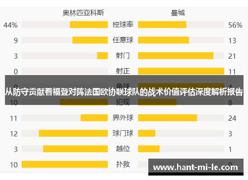 从防守贡献看福登对阵法国欧协联球队的战术价值评估深度解析报告